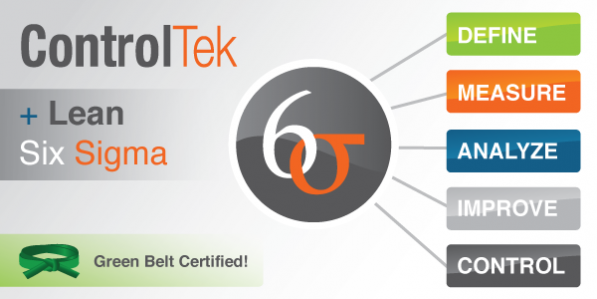 ControlTek Six Sigma Training ControlTek Six Sigma